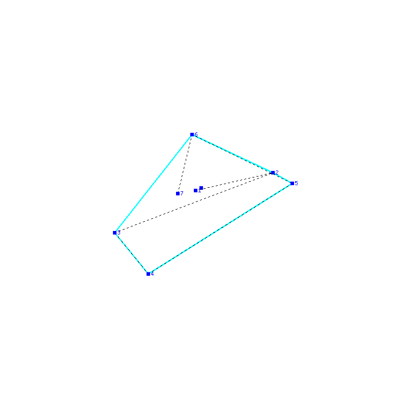 Flugauswertung